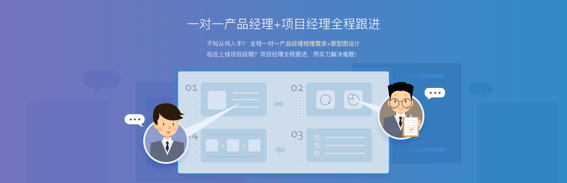 软件开发全程一对一产品经理跟进，全程一对一项目经理跟进，不知从何入手？ 全程一对一产品经理梳理需求+原型图设计；临近上线项目延期？    项目经理全程跟进，用实力解决难题