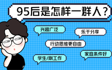 95后社交方式新主张