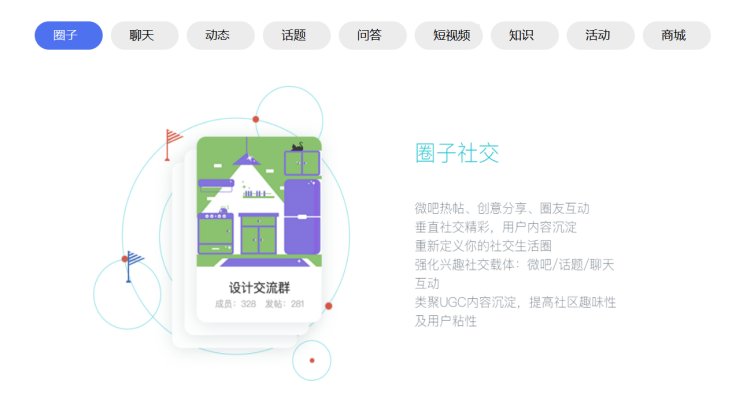 ThinkSNS公司与产品介绍-ThinkSNS3.0修改_41.png